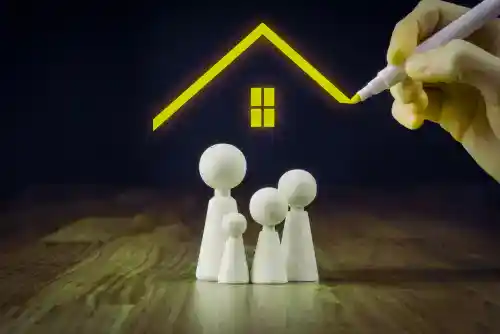 Inherited Property Inherited Property